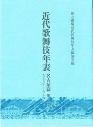 近代歌舞伎年表－名古屋篇　１１