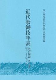 近代歌舞伎年表　名古屋篇15　昭和2年～昭和6年
