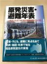 原発災害・避難年表
