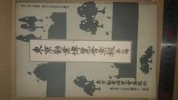 東京勧業博覧会彙報　第2号