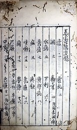 写本養寿院方録