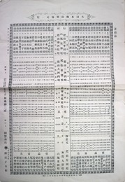 大日本陶磁器窯元一覧