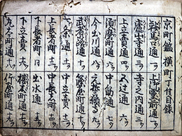 京町鑑　縦町之分