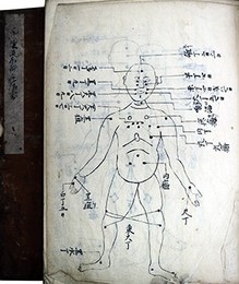写本南蛮流外科療治書