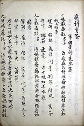 写本瘍科方筌