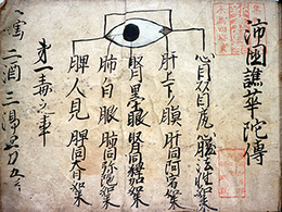 写本沛国?華陀伝