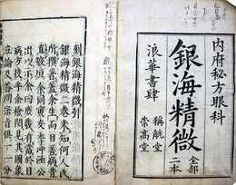 内府秘方眼科銀海精微