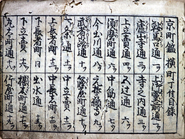 京町鑑　縦町之分