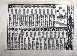 一枚刷京都御守衛御待場所