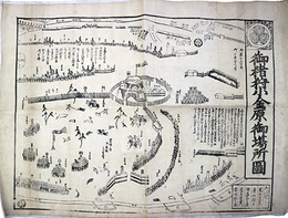 御楮狩小金原御場所図