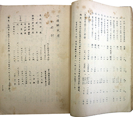 昭和８年１１月市電の経営に就て