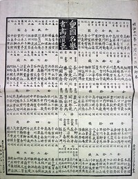 皇国名誉書画価表