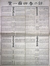 卯の春四面一覧