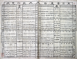 東京書画詩文大家一覧表