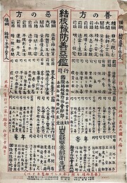 一枚刷結核予防善悪鑑