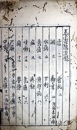 写本養寿院方録