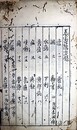 写本養寿院方録