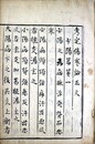 写本考定傷寒論正文
