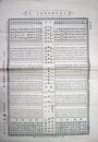 大日本陶磁器窯元一覧