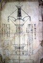 宝綱院陀羅尼塔（制作図面）