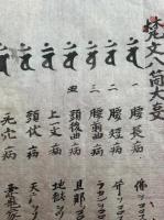 【マクリ】梵文八箇大事