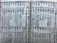 近道塵却記　絵入