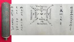 【巻子本】開闢寿命福徳日輪　虎之巻