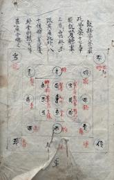 【写本】理趣経十七章曼荼羅図