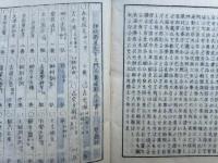 古史本辞経　4卷4冊揃