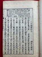 標註八宗綱要　全　（上下合冊）