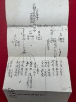 【写本】野沢十二流略血脈　2枚揃