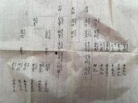 【写本】野沢十二流略血脈　2枚揃