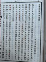 法華玄義釈籖講述　10巻15冊揃