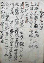 【写本】喰部之次第