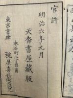 万国政体起原　絵入