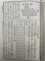家相図解九星極意独判断　上下2冊揃