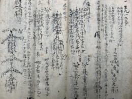 【写本】日乗説祈祷口伝（呪詛法・祈祷法ほか）