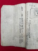 【写本】日乗説祈祷口伝（呪詛法・祈祷法ほか）