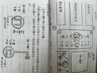 加行の手引