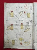 【写本】投扇興　肉筆彩色図