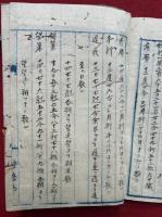 【写本】立世阿毘曇論日月行品暦理図解