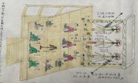 【巻子本】唯一神道上棟次第　彩色図入