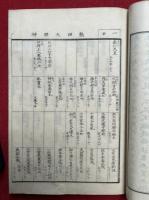 本化正宗霊簿