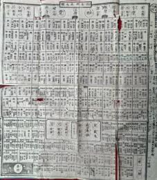 仏法双六　縮図再鐫　（證果増進之図）