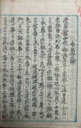 【写本】無尽蔵（本尊論・法華経抜書・四教之事・三大秘法抄大意ほか日蓮宗関連が主）