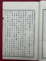 真宗論要前編　2巻2冊揃