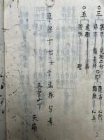 【写本】法相義巻上中下図　3巻合冊　（法相義根澄鈔）