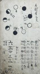 【写本】周易伝授集