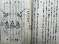三山雅集　上下合冊　（羽黒山・月山・湯殿山）