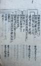 【写本】三帖讃科文